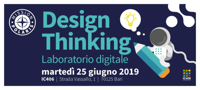 Design thinking